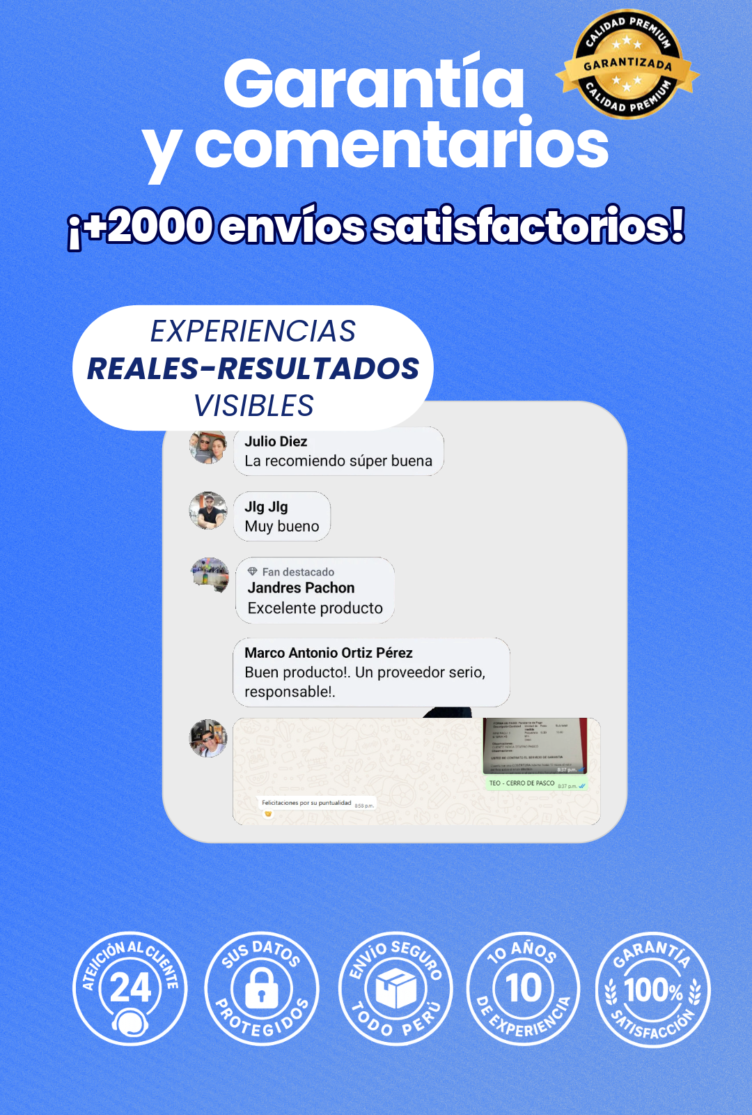 Monitor Presión Arterial en Muñeca